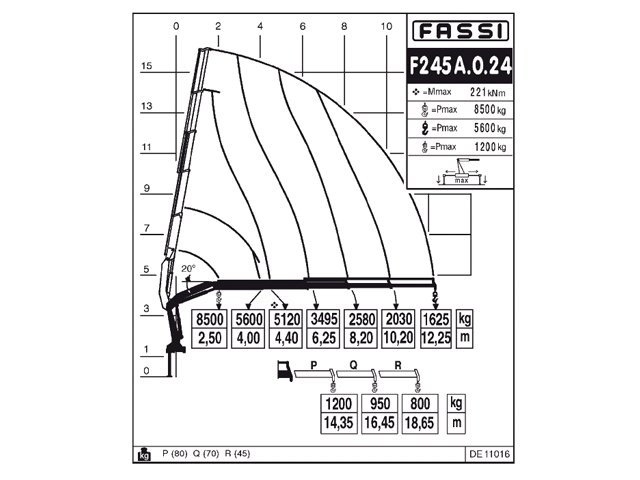 Фото №5: Установка КМУ Fassi F245A.0.24