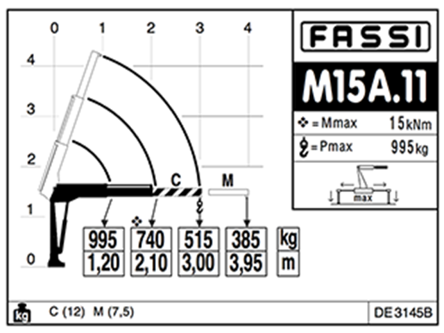 Фото №6: Установка КМУ Fassi M15A.12