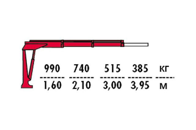 Фото №1: Установка КМУ Fassi M15A.12