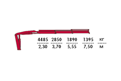 Установка КМУ Fassi F120B.0.22 (фото)