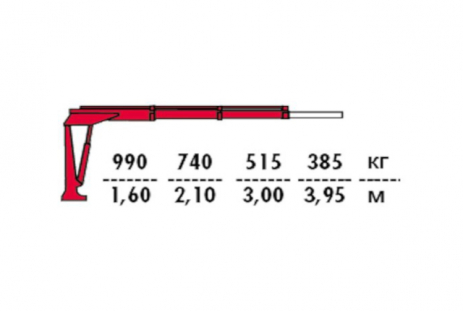 Установка КМУ Fassi M15A.12 (фото)